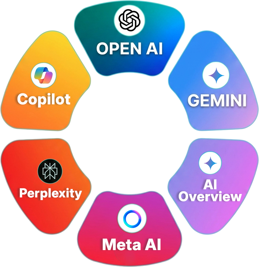 AI-seo-hero-img